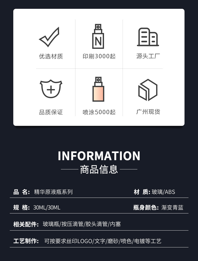产品信息