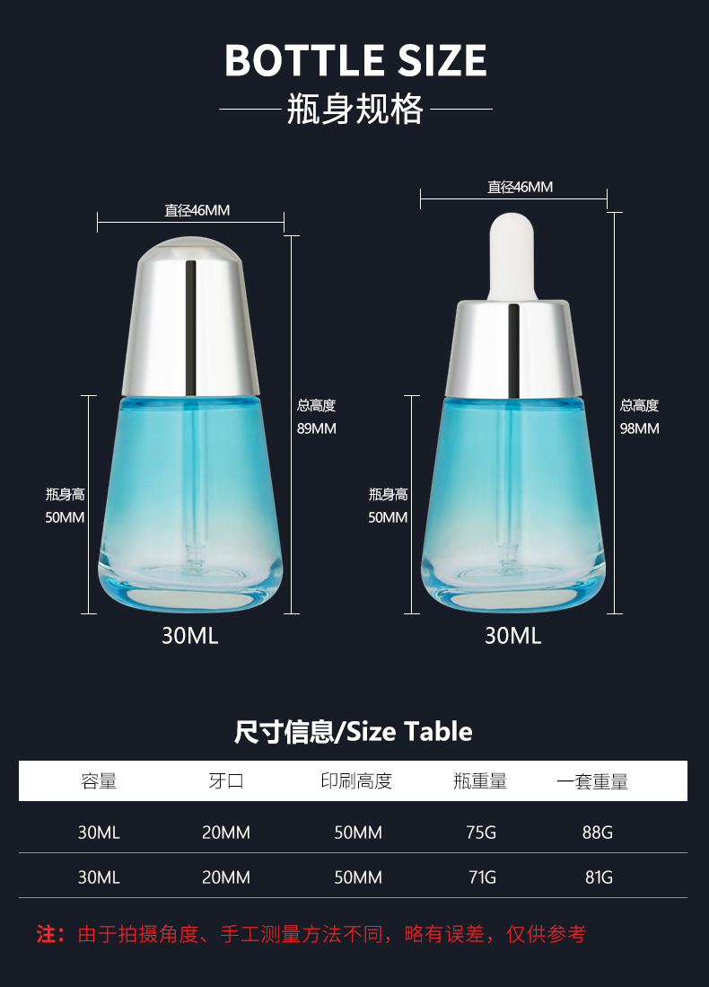 产品规格图怎么做